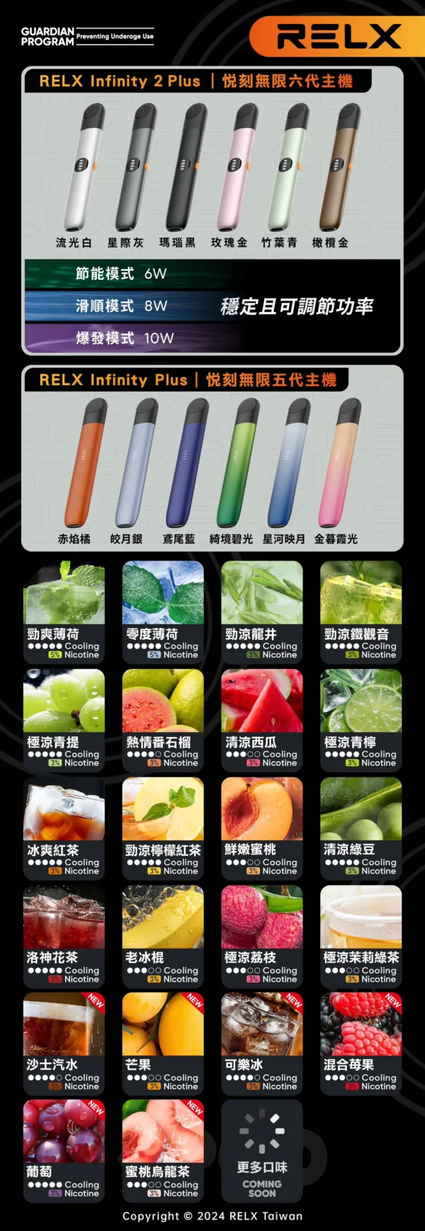 RELX悅刻6代煙彈-Infinity2-通用4/5/6代主機-買4盒送5代主機